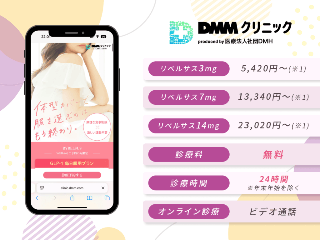 リベルサス処方:DMMオンラインクリニック