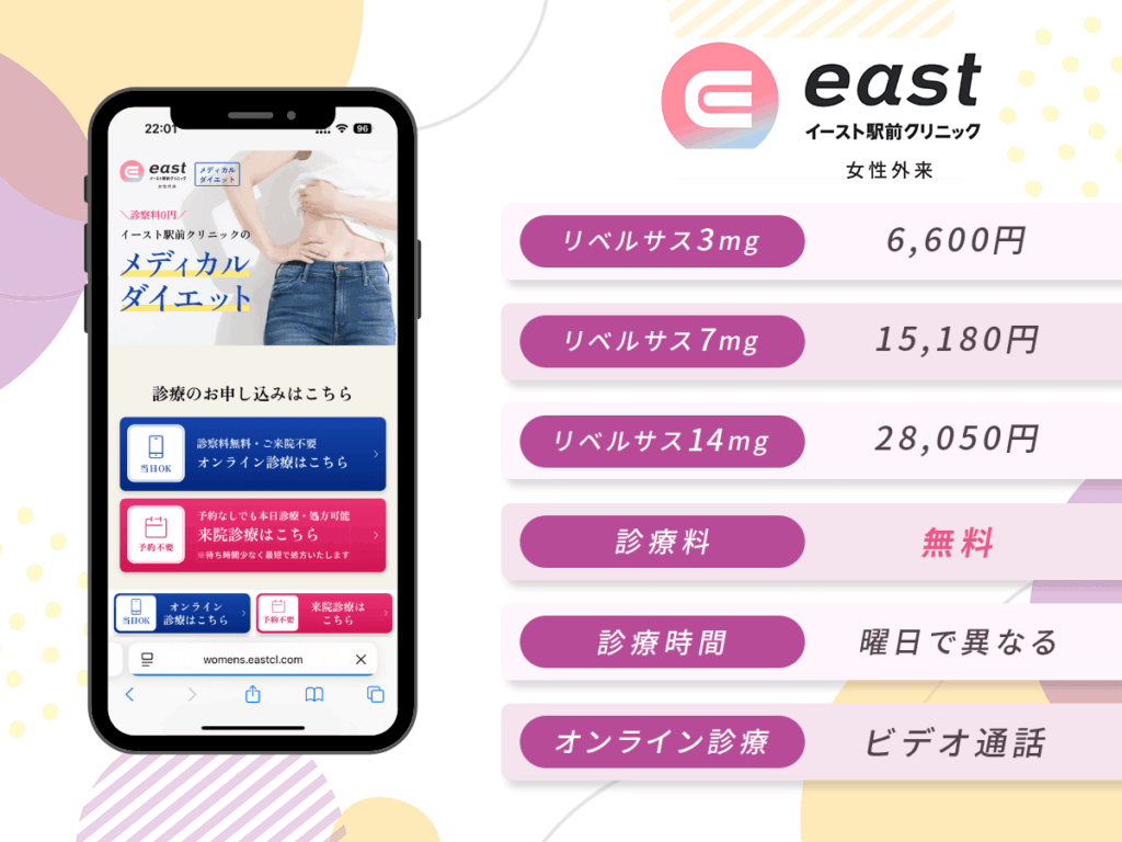 リベルサス処方:イースト駅前クリニック