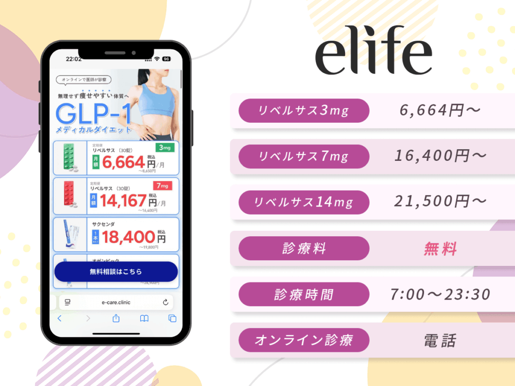 リベルサス処方:イーライフ
