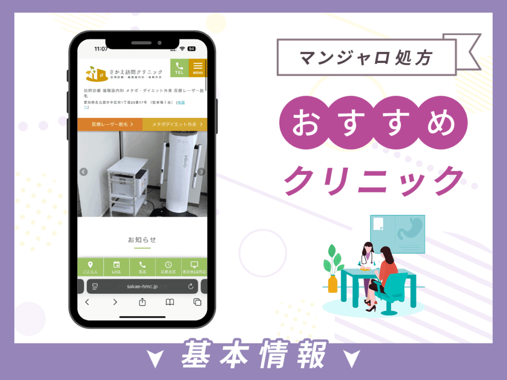 愛知でマンジャロが安いクリニック:さかえ訪問クリニック