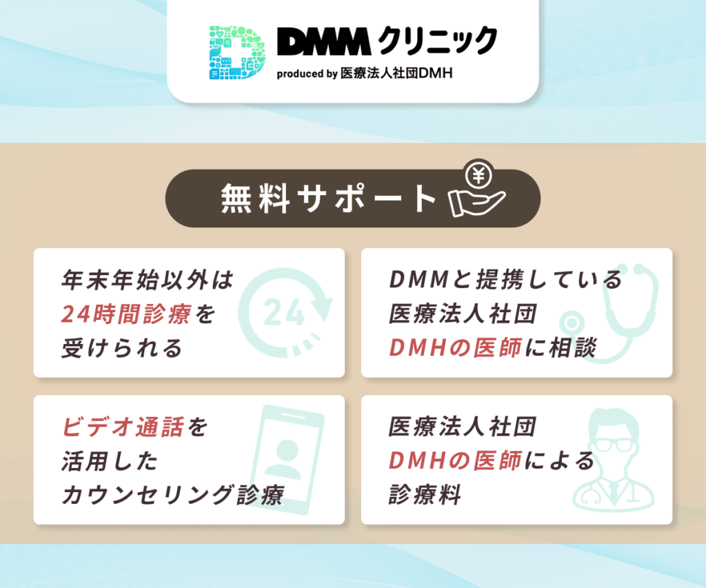 DMMオンラインクリニックの無料サポート