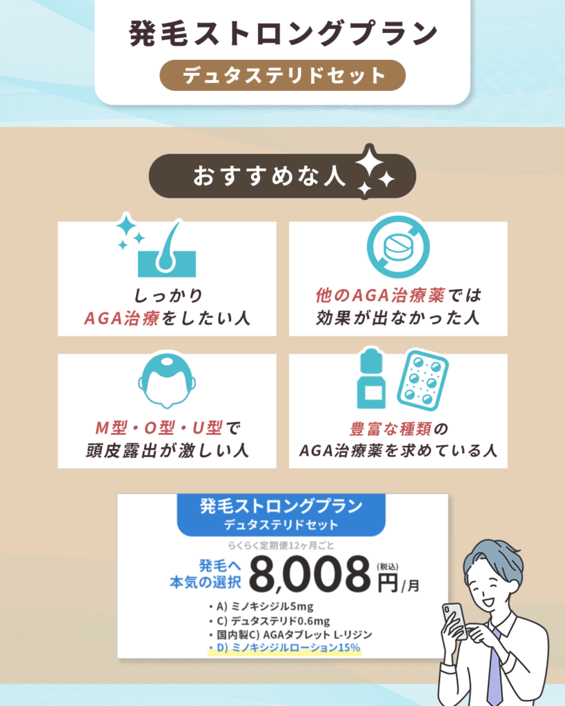 DMMのAGAクーポン⑥：発毛ストロングプラン（デュタステリドセット）「madut30pstrong」がおすすめな人