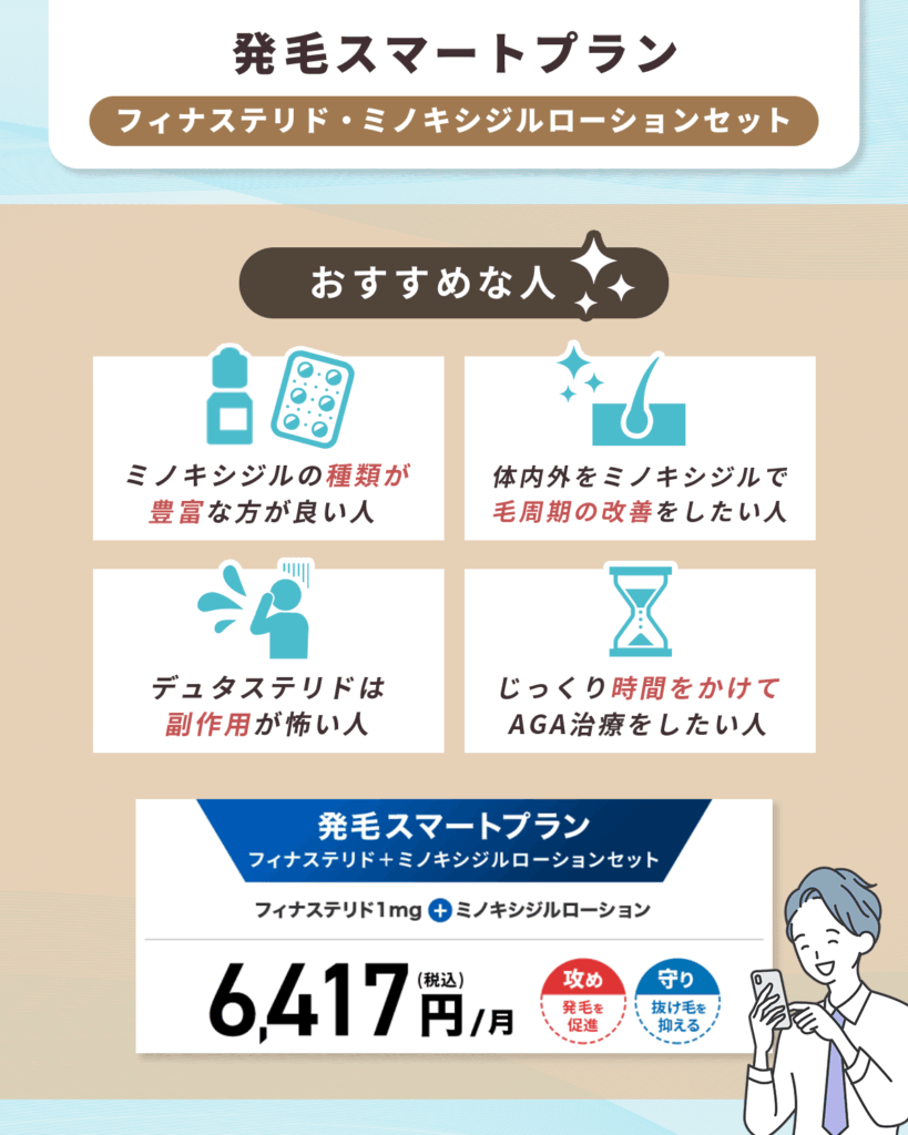 DMMのAGAクーポン⑦：発毛スマートプラン（フィナステリド・ミノキシジルローションセット）「masm30p01」がおすすめな人