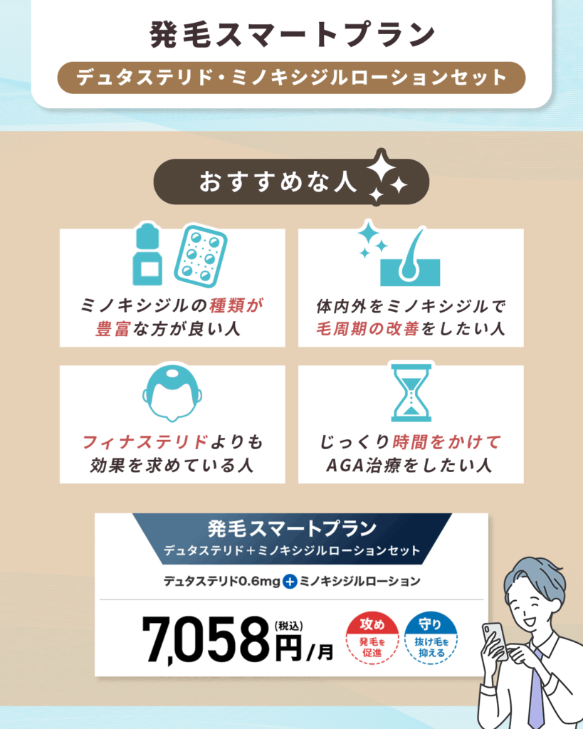 DMMのAGAクーポン⑧：発毛スマートプラン（デュタステリド・ミノキシジルローションセット）「masm30p01」がおすすめな人