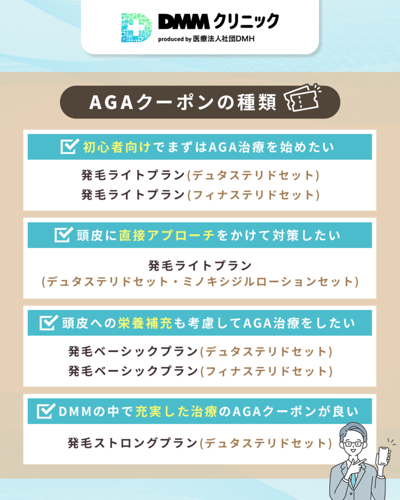 DMMの最新AGAクーポンコード割引一覧