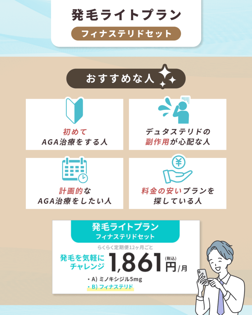 DMMのAGAクーポン②：発毛ライトプラン（フィナステリドセット）「docaga」がおすすめな人