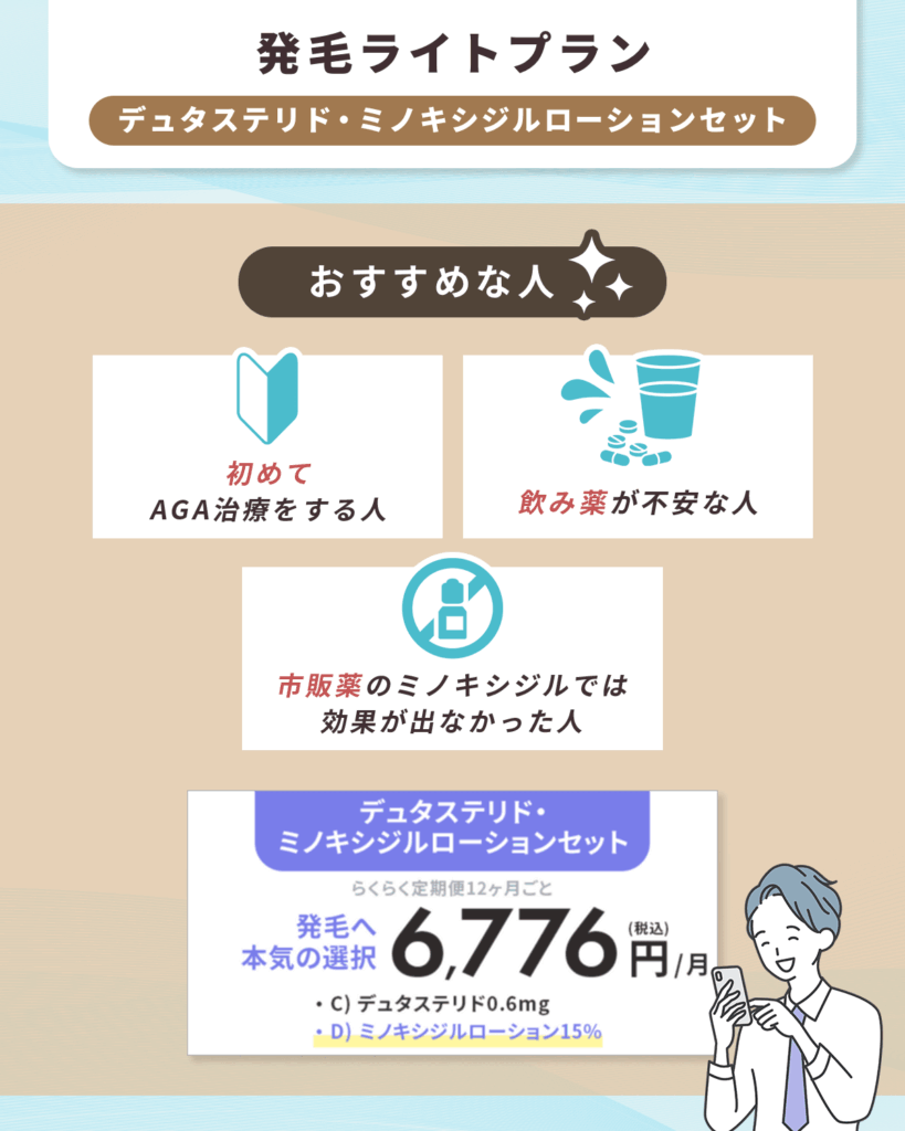 DMMのAGAクーポン③：発毛ライトプラン（デュタステリド・ミノキシジルローションセット）「madutminolotion30p」がおすすめな人