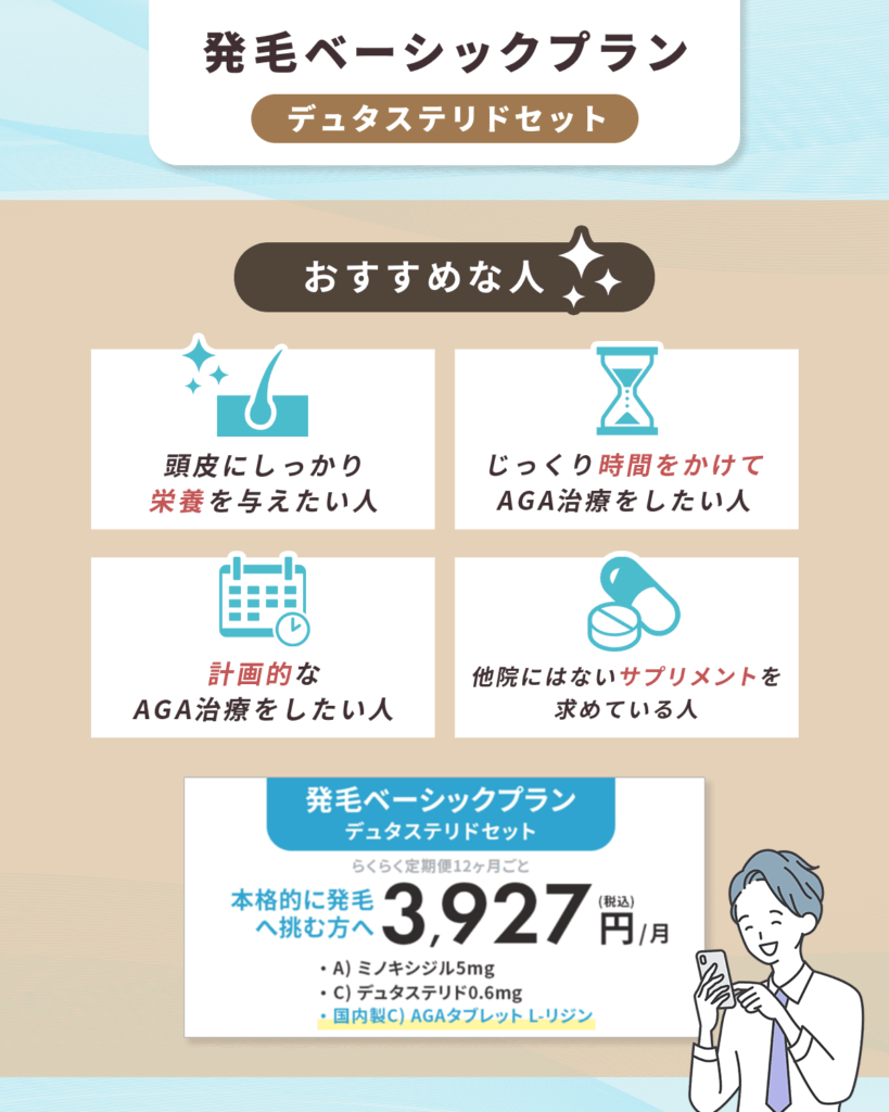 DMMのAGAクーポン④：発毛ベーシックプラン（デュタステリドセット）「madut30pbasic」がおすすめな人