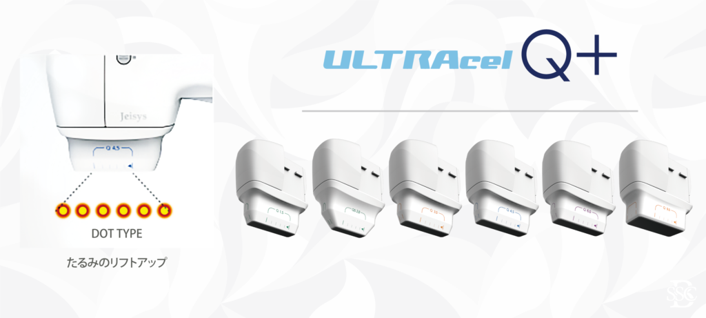 SSCBクリニック シンデレラハイフのドットモードのカートリッジの照射シェーマ